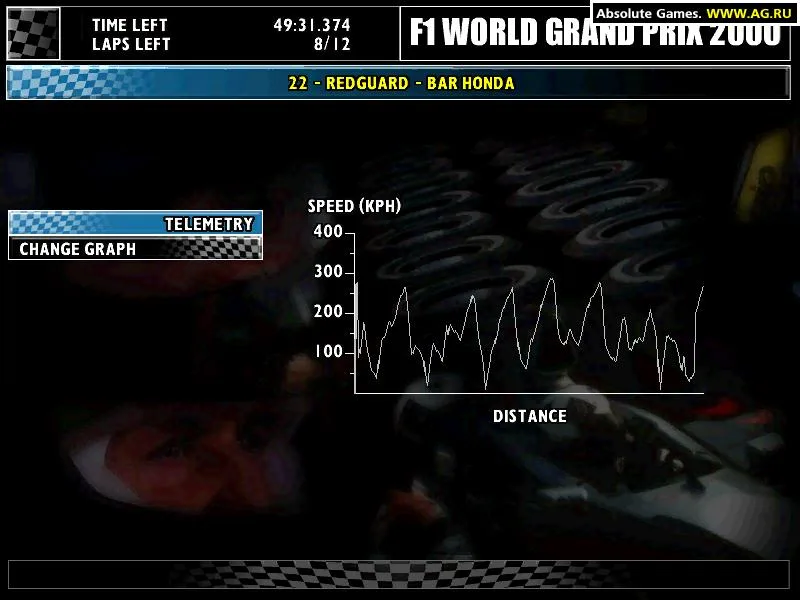 F1 World Grand Prix 2000 (PS1)