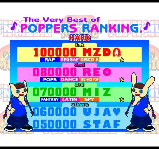 Pop'n Music (1998)