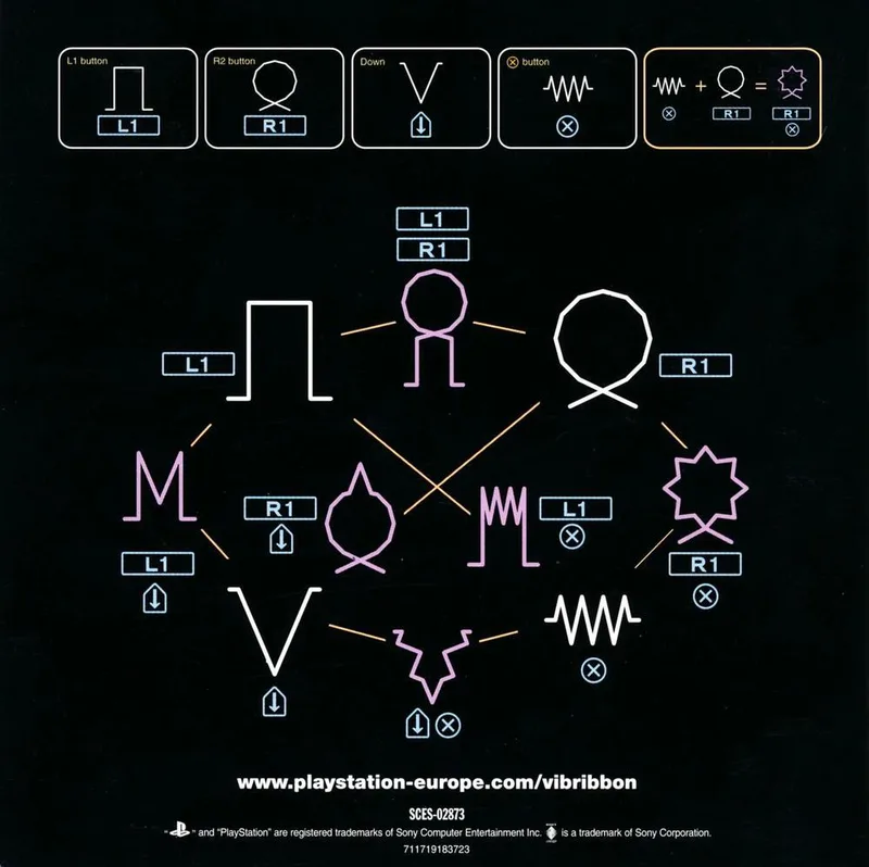 Vib Ribbon (PS2)