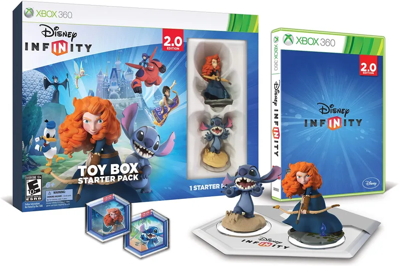 Disney Infinity 2.0 Edition