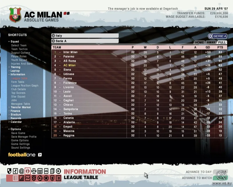 LMA Manager 2007